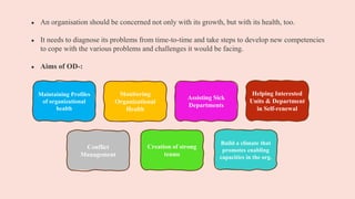 Functions of Human Resource Development.pptx