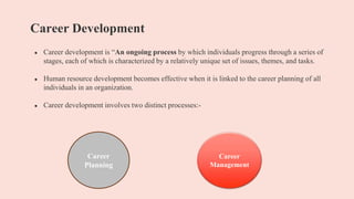Functions of Human Resource Development.pptx