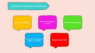 Functions of Human Resource Development.pptx