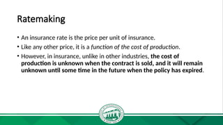FUNCTIONS OF INSURERS.FUNCTIONS OF INSURERSpptx | PPTX