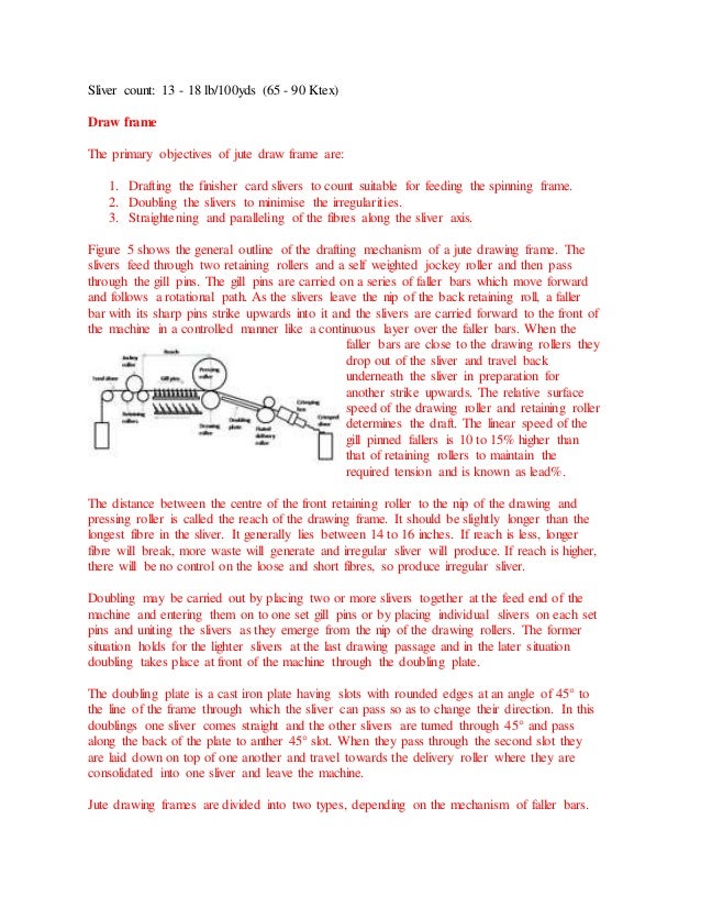Functions of jute drawing