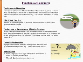 Functions of Language | PPT