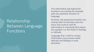 Comprehensive Overview of the Five Key Functions of Language in ...