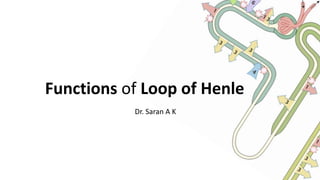Functions of Loop of Henle
Dr. Saran A K
 