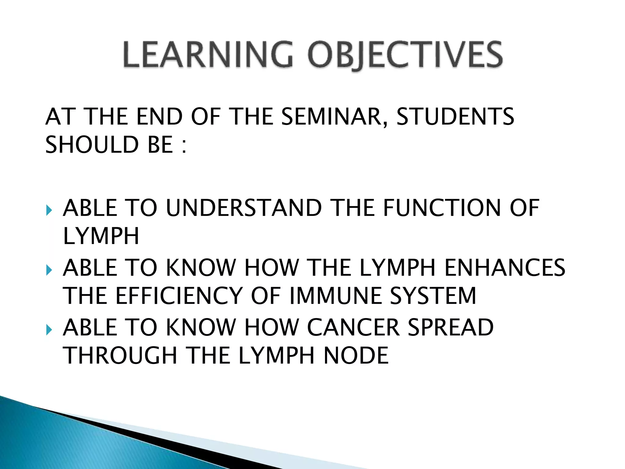 functions-of-lymph-ppt
