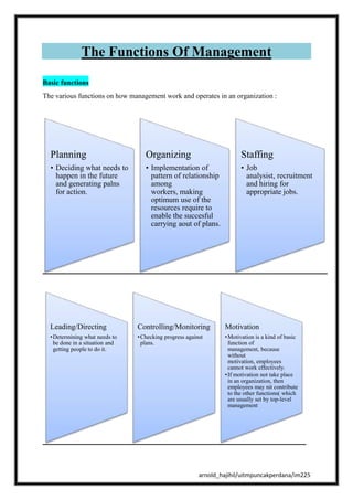 Functions of management | DOCX | Large Business | Business