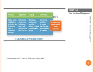 Functions of management | PPTX