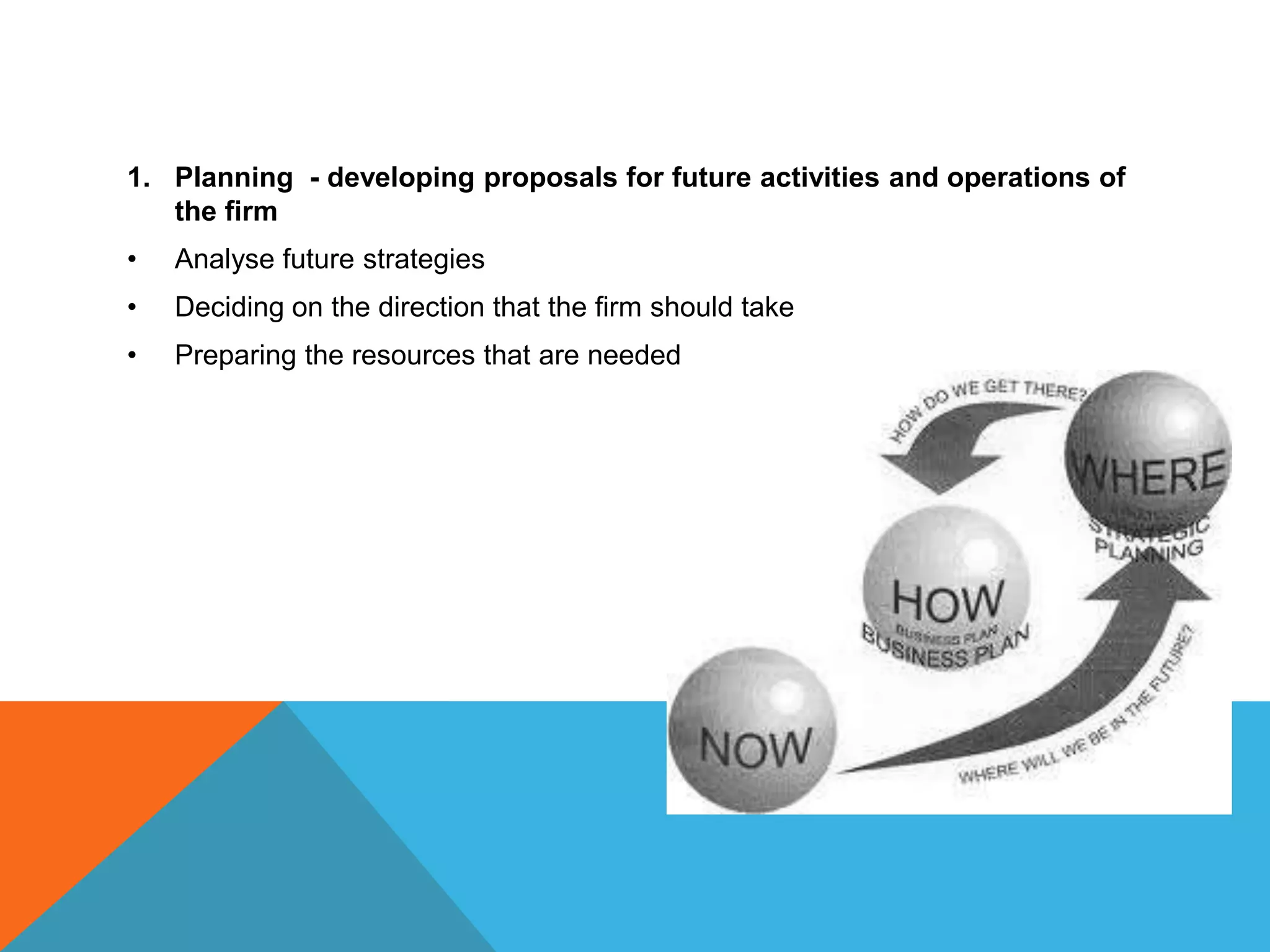 1. Planning - developing proposals for future activities and operations of
the firm
• Analyse future strategies
• Deciding on the direction that the firm should take
• Preparing the resources that are needed