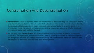 Functions of management | PPTX