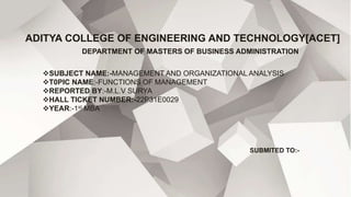 ADITYA COLLEGE OF ENGINEERING AND TECHNOLOGY[ACET]
DEPARTMENT OF MASTERS OF BUSINESS ADMINISTRATION
SUBJECT NAME:-MANAGEMENT AND ORGANIZATIONAL ANALYSIS
T0PIC NAME:-FUNCTIONS OF MANAGEMENT
REPORTED BY:-M.L.V SURYA
HALL TICKET NUMBER:-22P31E0029
YEAR:-1st MBA
SUBMITED TO:-
 