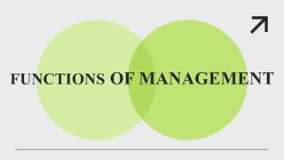 BASIC FUNCTIONS PERFORMED BY MANAGEMENT. | PDF