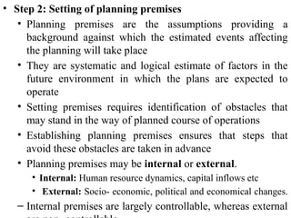 functions of management [outspan] (1).pptx