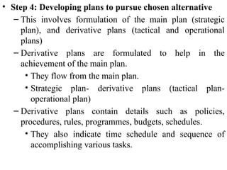 functions of management [outspan] (1).pptx