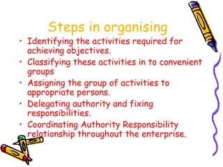 Steps in organising
• Identifying the activities required for
achieving objectives.
• Classifying these activities in to convenient
groups
• Assigning the group of activities to
appropriate persons.
• Delegating authority and fixing
responsibilities.
• Coordinating Authority Responsibility
relationship throughout the enterprise.
 