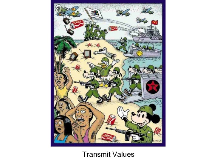 Functions Of Mass Media