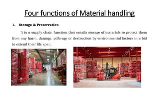Functions of Material Handling ppt.pptx
