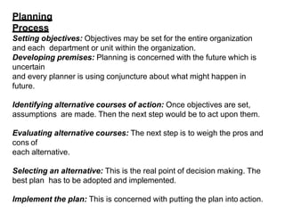 Functions of management.pptx