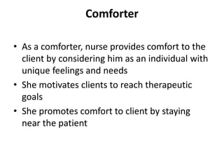 Comforter
• As a comforter, nurse provides comfort to the
client by considering him as an individual with
unique feelings and needs
• She motivates clients to reach therapeutic
goals
• She promotes comfort to client by staying
near the patient
 