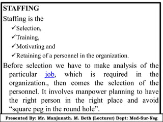 STAFFING
Staffing is the
Selection,
Training,
Motivating and
Retaining of a personnel in the organization.
Before selection we have to make analysis of the
particular job, which is required in the
organization., then comes the selection of the
personnel. It involves manpower planning to have
the right person in the right place and avoid
“square peg in the round hole”.
Presented By: Mr. Manjunath. M. Beth (Lecturer) Dept: Med-Sur-Nsg
 