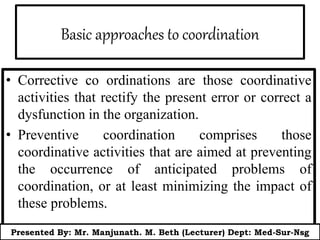 Basic approaches to coordination
• Corrective co ordinations are those coordinative
activities that rectify the present error or correct a
dysfunction in the organization.
• Preventive coordination comprises those
coordinative activities that are aimed at preventing
the occurrence of anticipated problems of
coordination, or at least minimizing the impact of
these problems.
Presented By: Mr. Manjunath. M. Beth (Lecturer) Dept: Med-Sur-Nsg
 