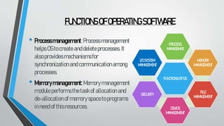 FUNCTIONS OF OPERATING SOFTWARE.pptx