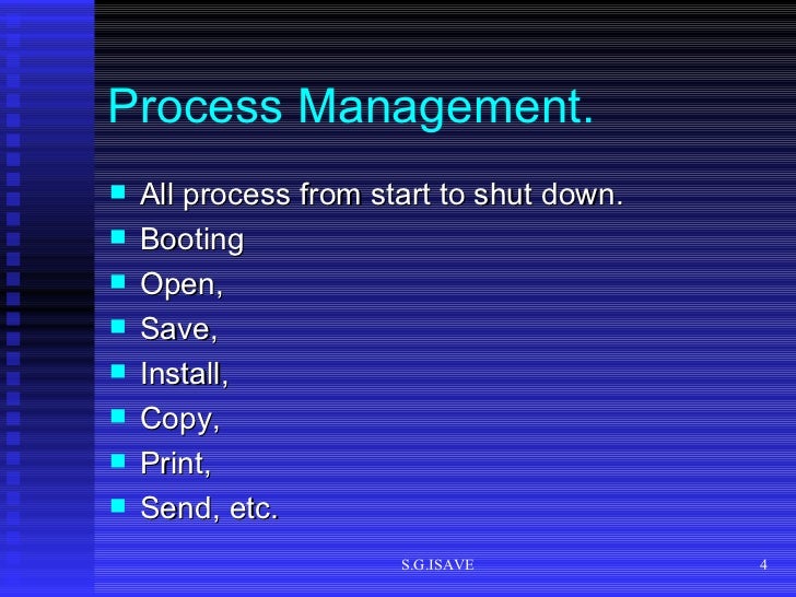 Functions Of Operating System