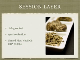 SESSION LAYER

dialog control
synchronization
Named Pipe, NetBIOS,
RTP, SOCKS

 