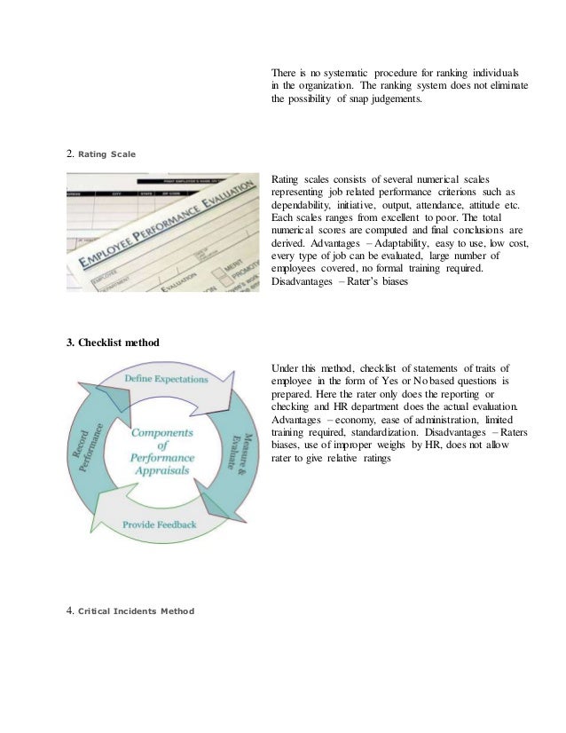 Functions Of Performance Appraisal