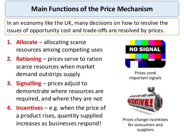 what is the price mechanism what is the price mechanism
