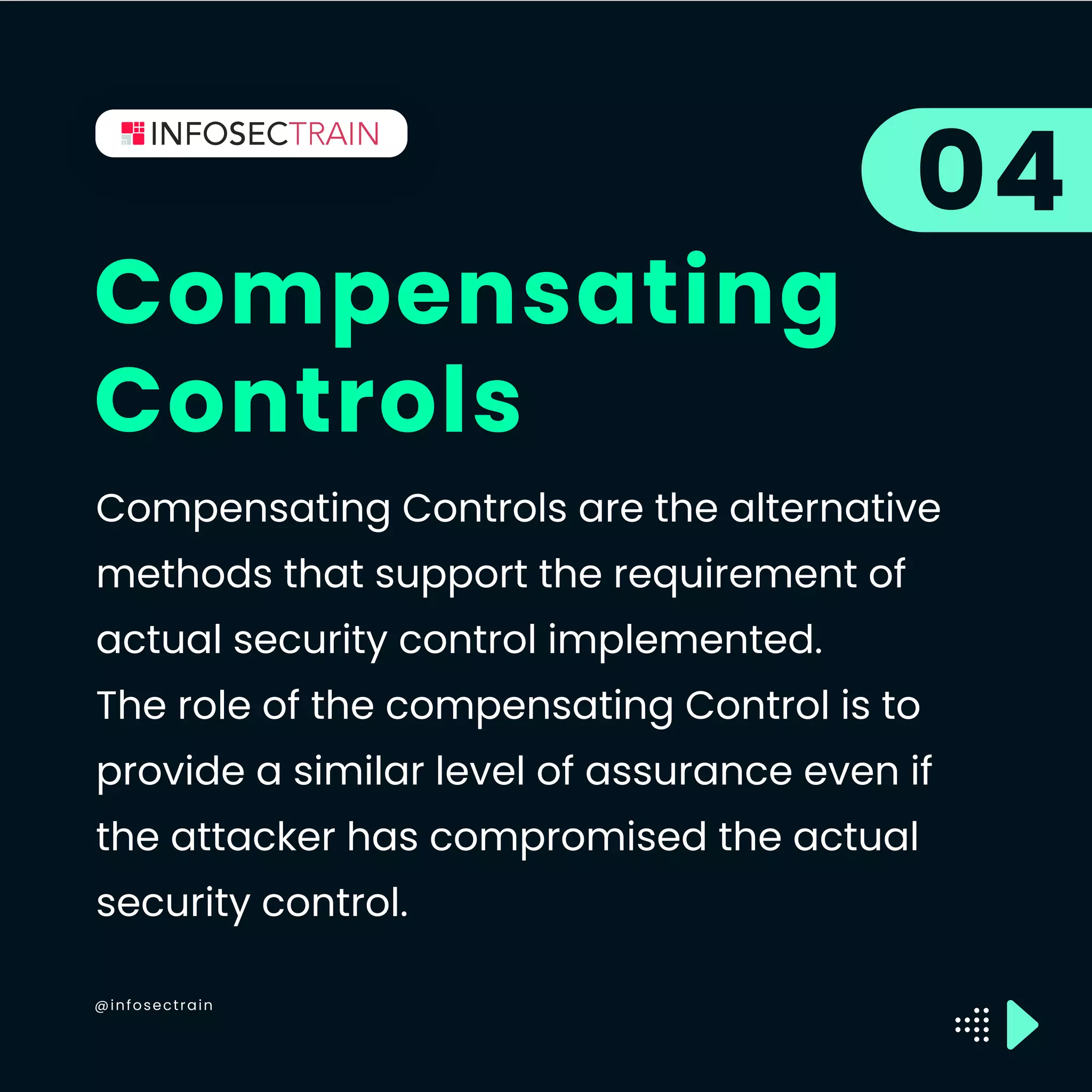 @infosectrain
Compensating
Controls
04
Compensating Controls are the alternative
methods that support the requirement of
actual security control implemented.
The role of the compensating Control is to
provide a similar level of assurance even if
the attacker has compromised the actual
security control.
 