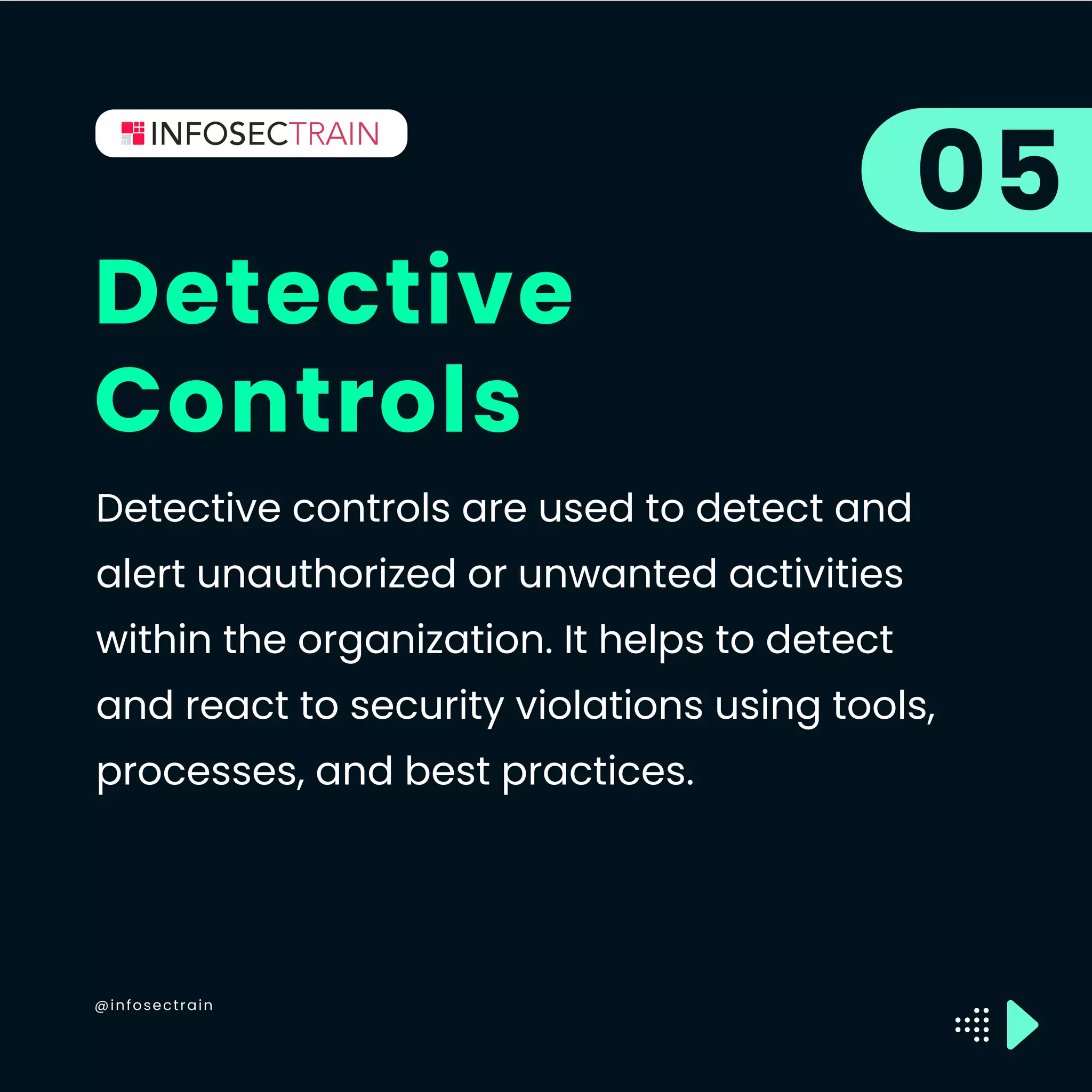 @infosectrain
Detective
Controls
05
Detective controls are used to detect and
alert unauthorized or unwanted activities
within the organization. It helps to detect
and react to security violations using tools,
processes, and best practices.
 