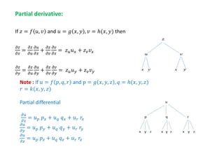 Functions Of Severable Variables Functions Of Severable Variables