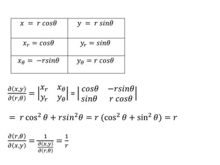 Functions Of Severable Variables