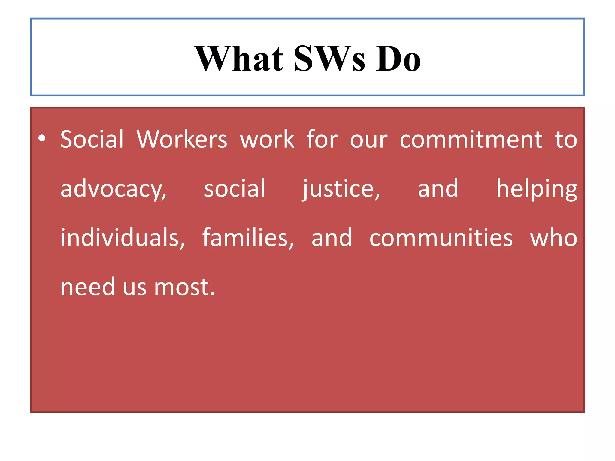 Functions of Social Work Profession.pptx