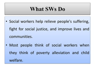 Functions of Social Work Profession.pptx