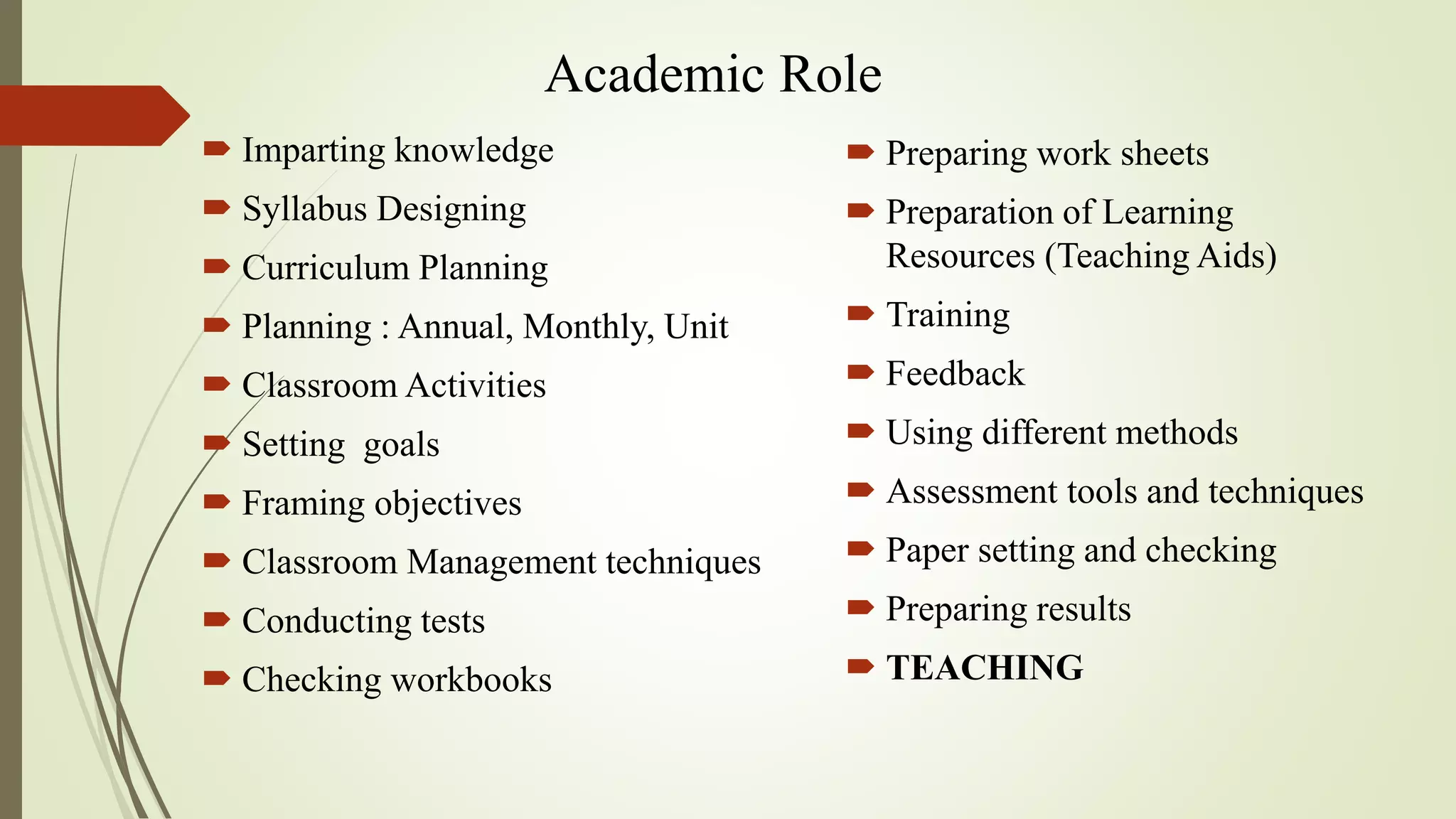 Role, responsibilities and functions of the Teacher | PPTX