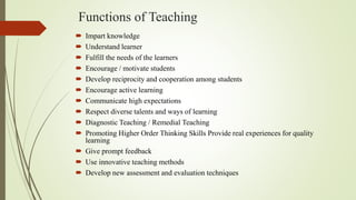 Functions of Teaching
 Impart knowledge
 Understand learner
 Fulfill the needs of the learners
 Encourage / motivate students
 Develop reciprocity and cooperation among students
 Encourage active learning
 Communicate high expectations
 Respect diverse talents and ways of learning
 Diagnostic Teaching / Remedial Teaching
 Promoting Higher Order Thinking Skills Provide real experiences for quality
learning
 Give prompt feedback
 Use innovative teaching methods
 Develop new assessment and evaluation techniques
 