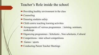 Teacher’s Role inside the school
 Providing healthy environment in the class
 Counseling
 Ensuring students safety
 Child centric teaching learning activities
 Arrangements of various programmes : training, seminars,
workshops
 Organizing programmes : Scholastic , Non scholastic, Cultural
 Competitions : inter school competitions
 Games / sports
 Conducting Parent Teacher Meetings
 