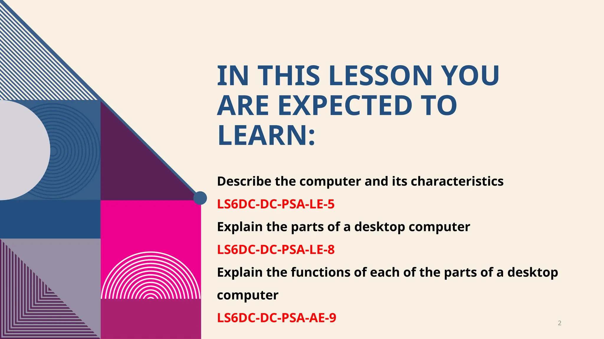 FUNCTIONS OF THE PARTS OF A DESKTOP COMPUTER.pptx