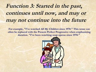 Functions of the present perfect