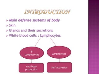  Main defense systems of body
 Skin
 Glands and their secretions
 White blood cells : Lymphocytes
B
Lymphocytes
T
Lymphocytes
Anti body
production
Self activation
 