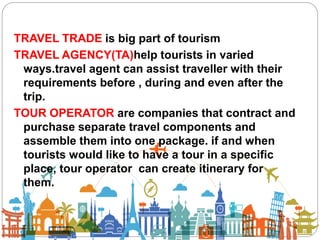 corporate travel management software