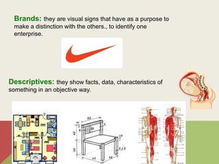 MARCAS
Son señales visuales que tienen como finalidad la
diferenciación.
DESCRIPTIVAS.
Describen hechos, situaciones u objetos.
#
uales que tienen como finalidad la
S.
hos, situaciones u objetos.
#
Brands: they are visual signs that have as a purpose to
make a distinction with the others., to identify one
enterprise.
Descriptives: they show facts, data, characteristics of
something in an objective way.
 