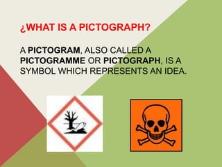 ¿WHAT IS A PICTOGRAPH?
A PICTOGRAM, ALSO CALLED A
PICTOGRAMME OR PICTOGRAPH, IS A
SYMBOL WHICH REPRESENTS AN IDEA.
 
