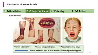 Functions of Vitamin C Dervatives in Personal Care | PPTX