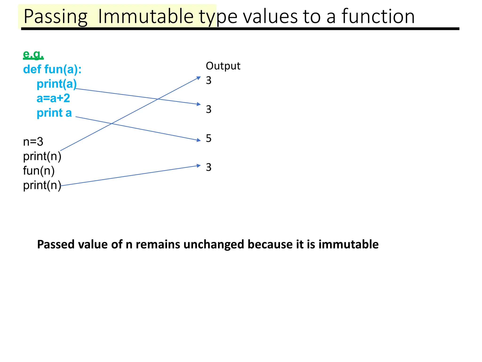 Passing Immutable type values to a function
e.g.
def fun(a):
print(a)
a=a+2
print a
n=3
print(n)
fun(n)
print(n)
Output
3
3
5
3
Passed value of n remains unchanged because it is immutable
 