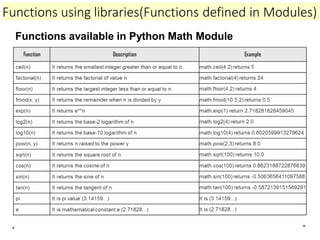 Chapter Functions for grade 12 computer Science | PDF