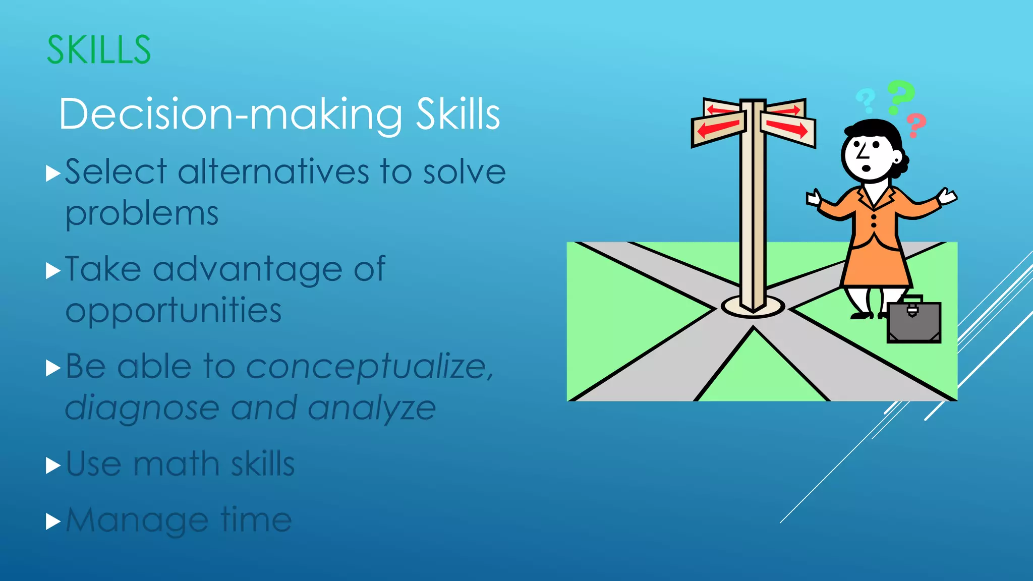 SKILLS
Decision-making Skills
Select alternatives to solve
problems
Take advantage of
opportunities
Be able to conceptualize,
diagnose and analyze
Use math skills
Manage time
 