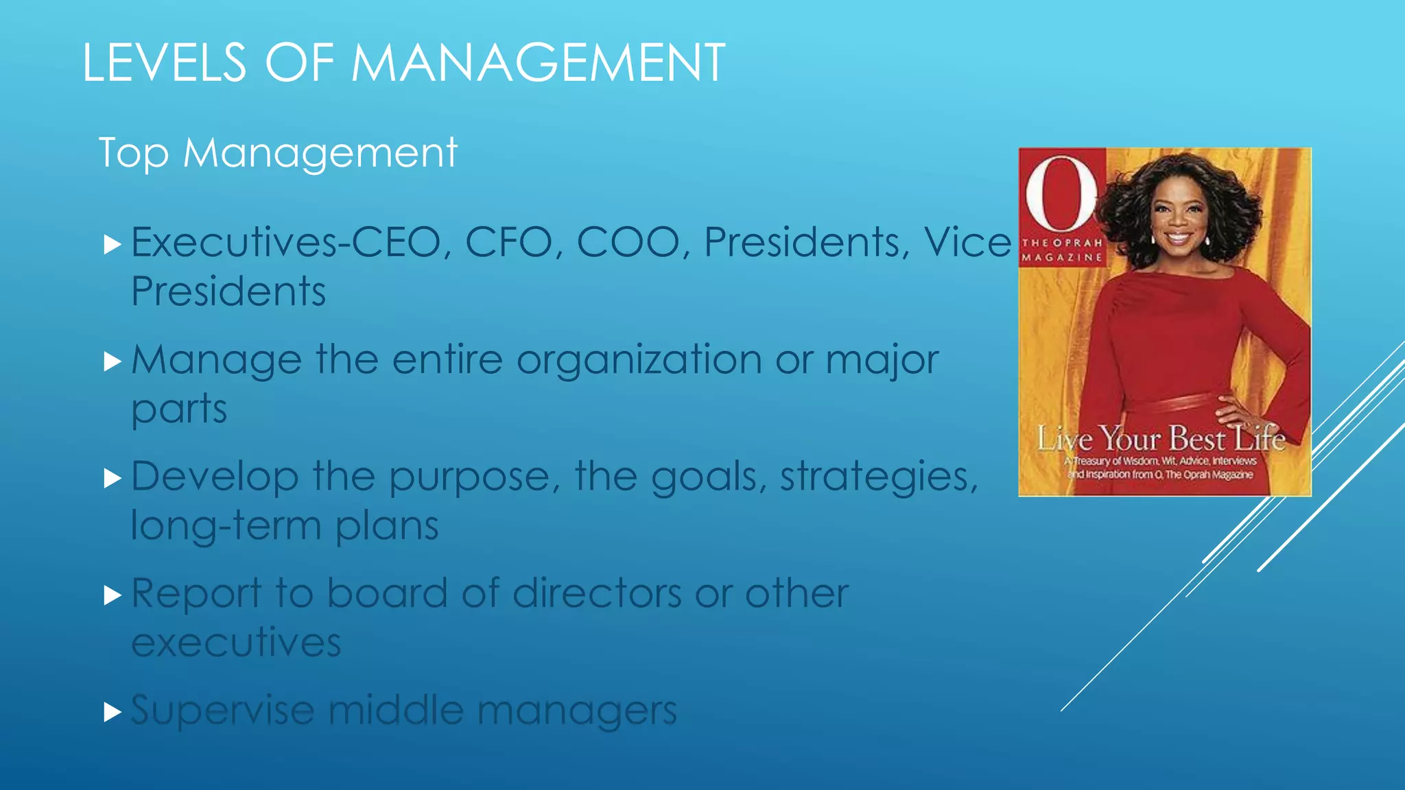 LEVELS OF MANAGEMENT
Top Management
Executives-CEO, CFO, COO, Presidents, Vice
Presidents
Manage the entire organization or major
parts
Develop the purpose, the goals, strategies,
long-term plans
Report to board of directors or other
executives
Supervise middle managers
 