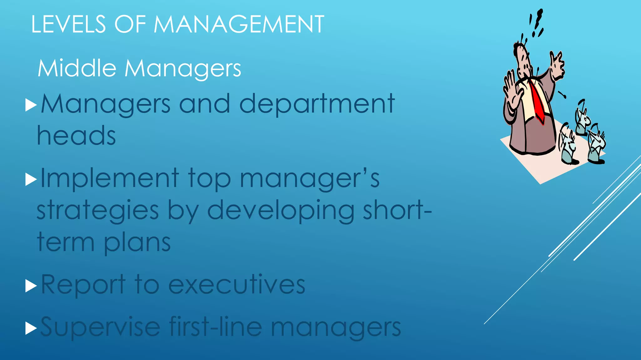 LEVELS OF MANAGEMENT
Middle Managers
Managers and department
heads
Implement top manager’s
strategies by developing short-
term plans
Report to executives
Supervise first-line managers
 
